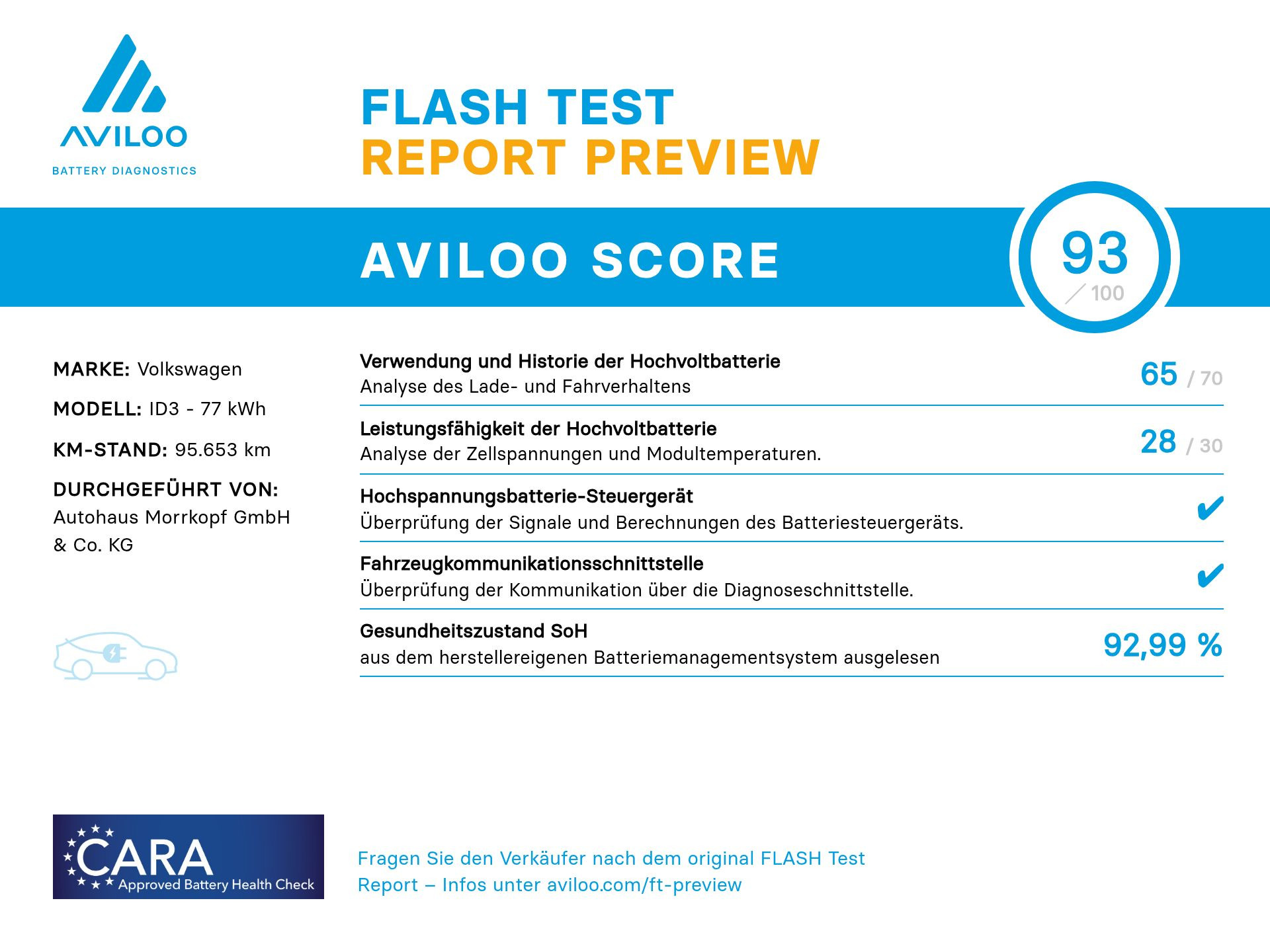 ID.3 Pro S +FAHRSCHULE+