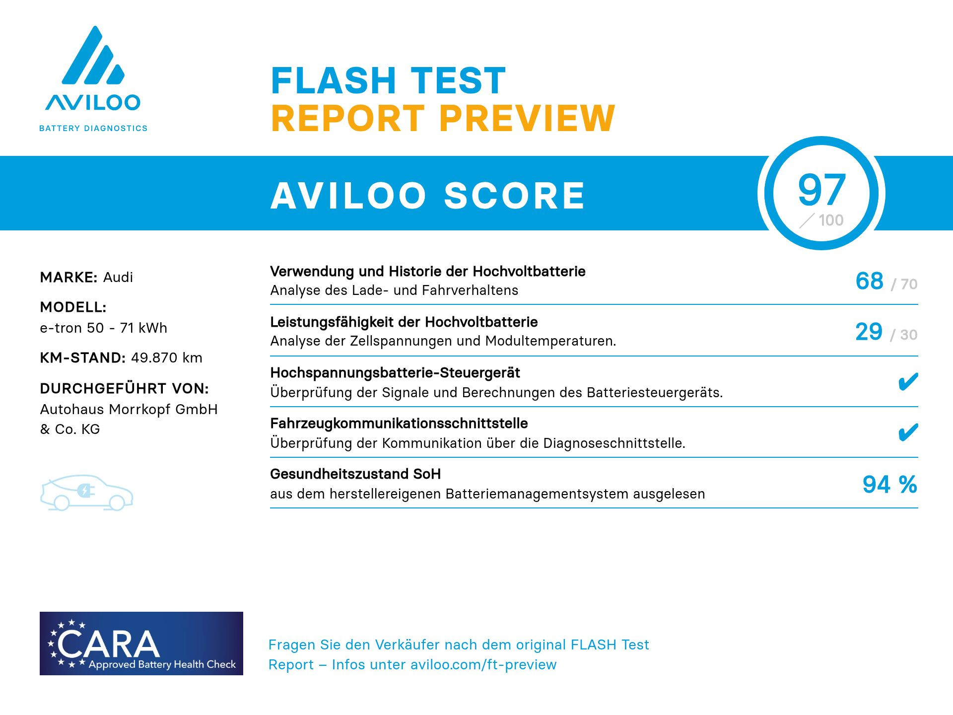 e-tron Sportback +WINTERRÄDER+S-LINE+AHK+