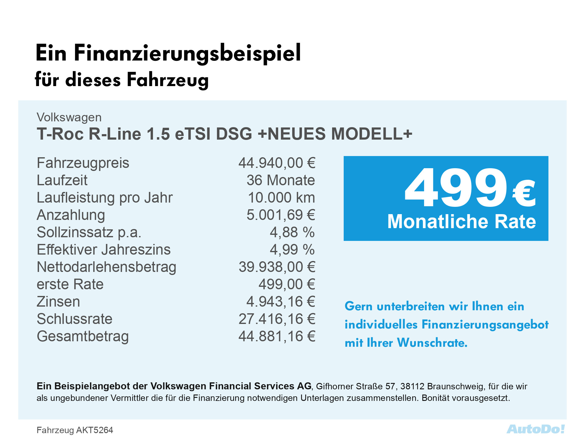 T-Roc R-Line 1.5 eTSI DSG +NEUES MODELL+