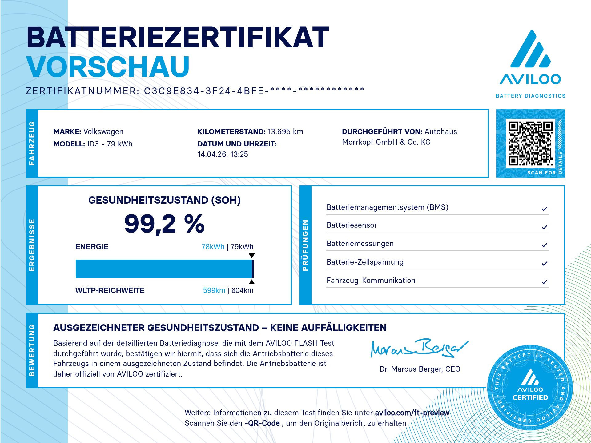 ID.3 PRO S +MAX 555KM+ACC+AB 1,49 ZINS+